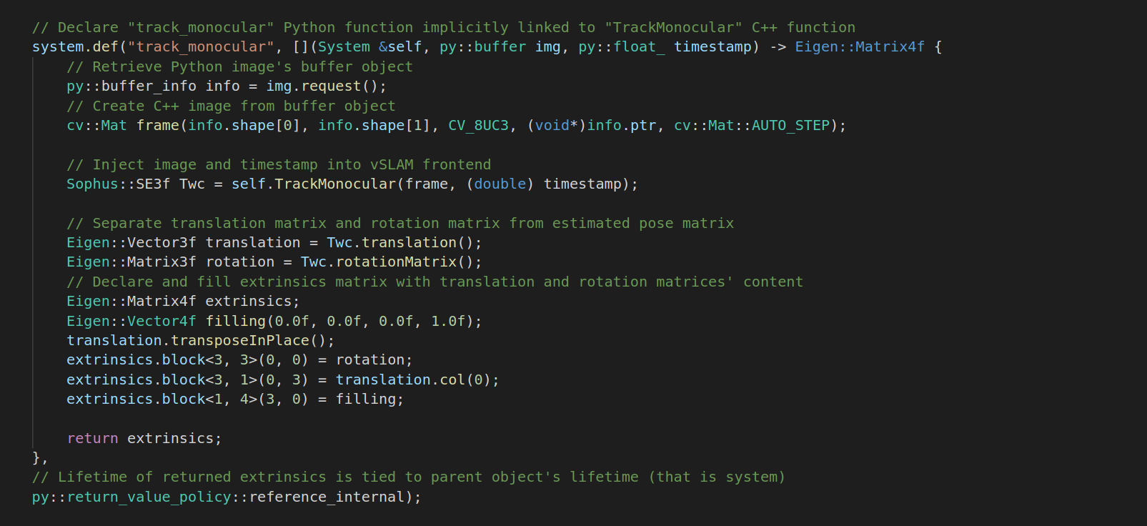 Institute for Future Technologies